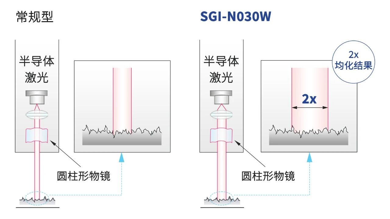 09a8764bcc9913ea08df27d9c552d385 首页-KY开元游戏集团官网